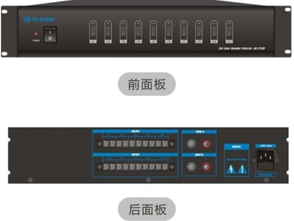 雙路5分區(qū)單路10分區(qū)